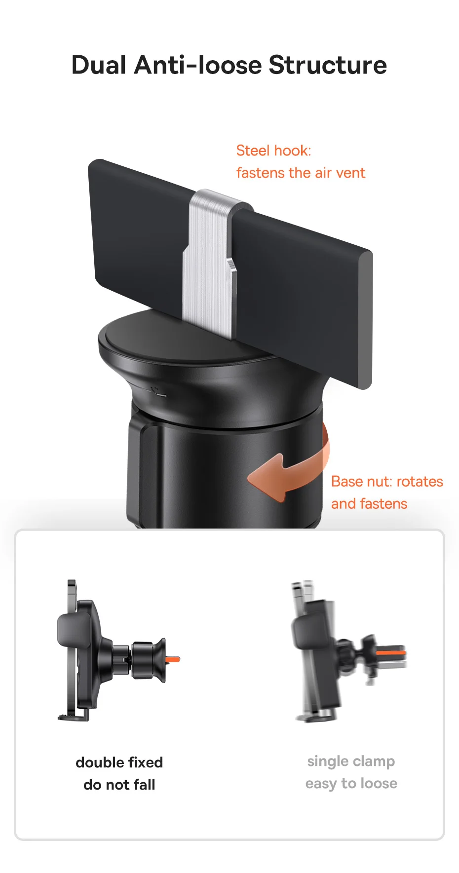 Baseus Car Phone Holder Infrared 15W QI Wireless Phone Charger for iPhone Xiaomi Samsung Car Mount Fast Charging Easy Control