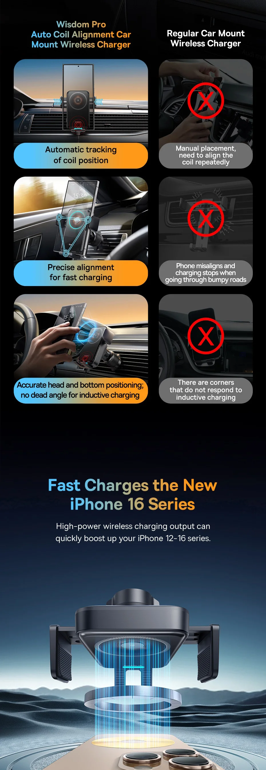 Baseus Car Wireless Charger for Xiaomi Samsung Huawei Car Phone Holder Infrared RGB 15W QI Car Mount Fast Charging Easy Control