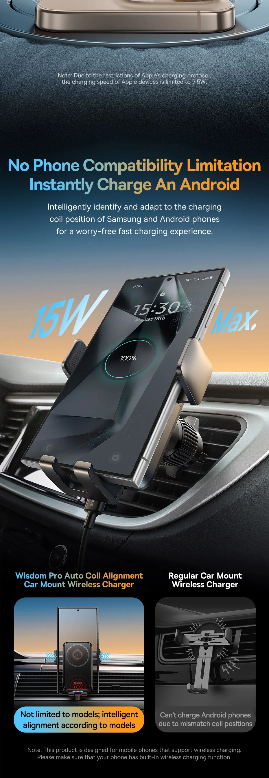 Baseus Car Wireless Charger for Xiaomi Samsung Huawei Car Phone Holder Infrared RGB 15W QI Car Mount Fast Charging Easy Control