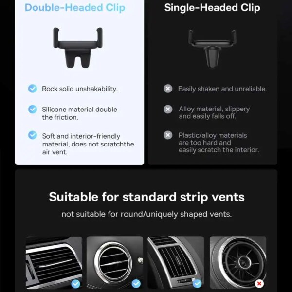 Baseus Steel Cannon 2 Air Vent Car Phone Mount Holder Universal Double Clip Secure Grip - Image 6