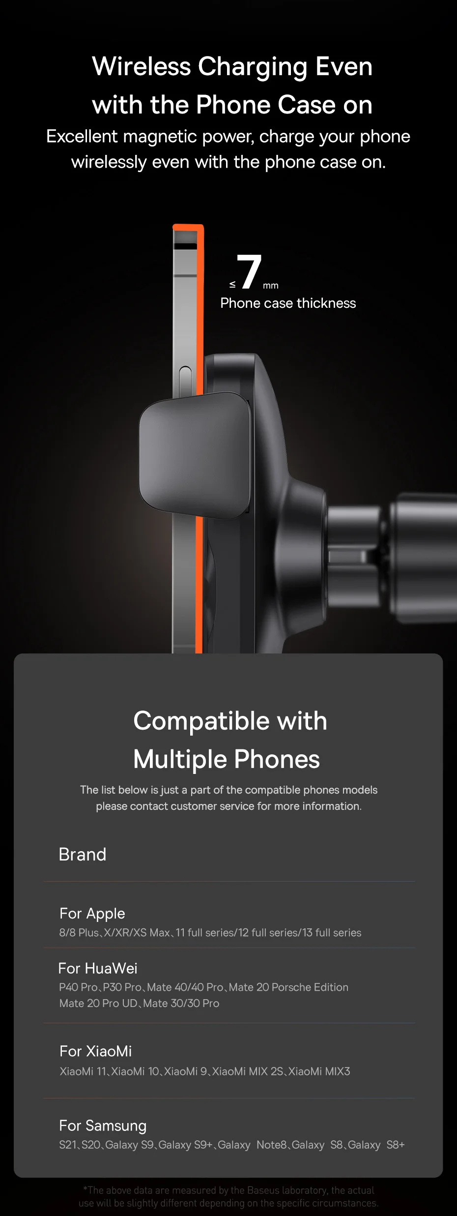 Baseus Car Mount Infrared 15W QI Wireless Phone Charger for Xiaomi Samsung Car Phone Holder Fast Charging Car Stand Easy Control