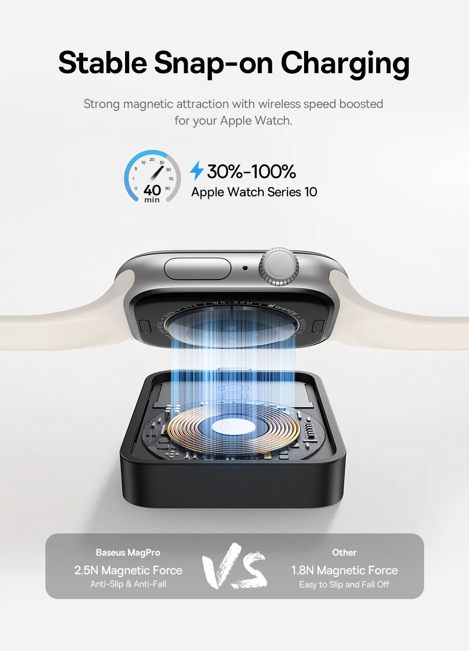 Baseus MagPro Magnetic Wireless Charger for E-Watch 2.5W For Apple Watch S1-S10 Series SE Series Ultra Series