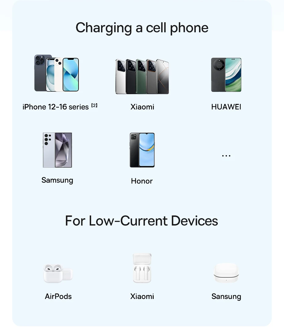 Baseus 15W Magnetic Wireless Charger Qi2 Certified Fast Charging Built-in Stand Phone Charger For iPhone 16 15 14 13 Pro Max