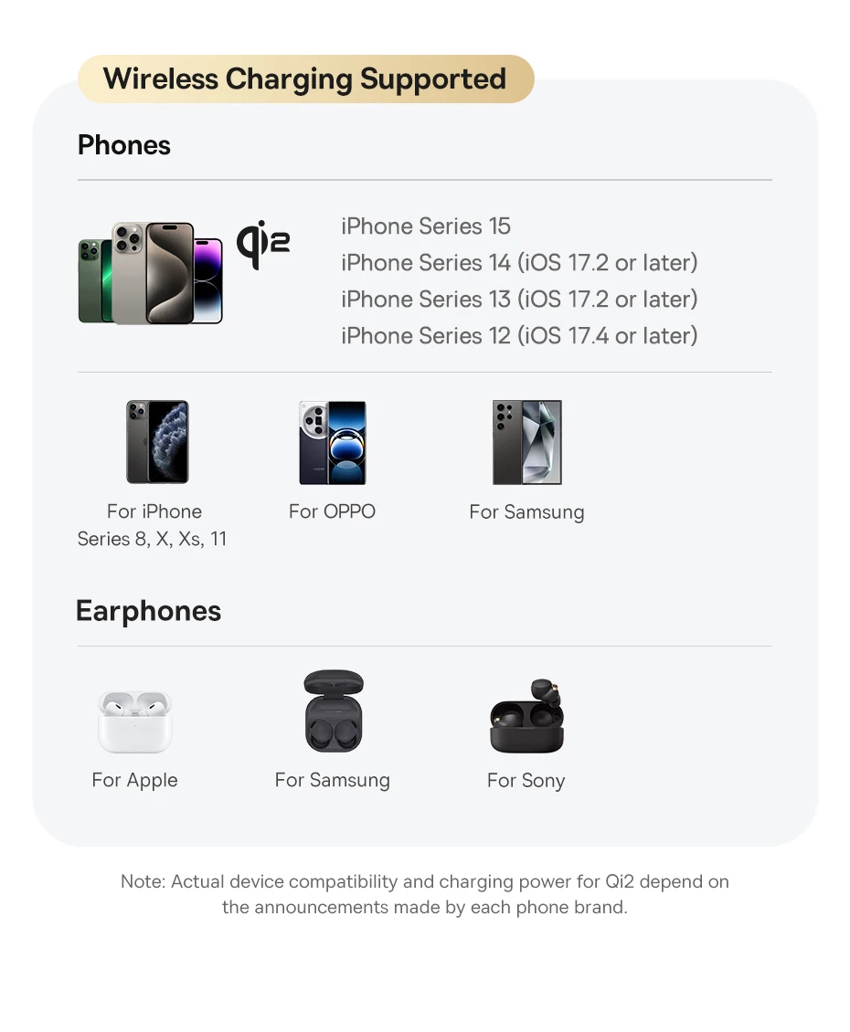 Baseus Magnetic Wireless Charger Qi2 15W for iPhone 16 15 Pro Max MagSafe Fast PD HUB HDMI 4K 60Hz USB 3.2 SD TF Phone Charger