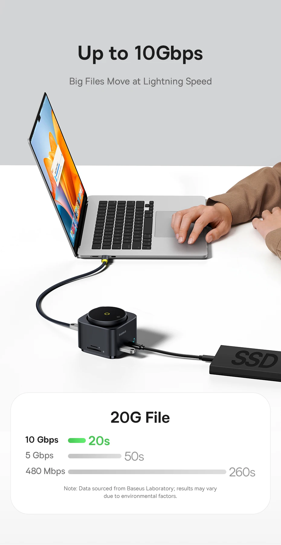 Baseus Magnetic Wireless Charger Qi2 15W for iPhone 16 15 Pro Max MagSafe Fast PD HUB HDMI 4K 60Hz USB 3.2 SD TF Phone Charger