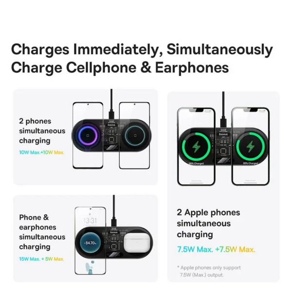 Baseus 20W Dual Wireless Charging Pad Fast Qi Charger for iPhone Samsung Xiaomi - Image 4