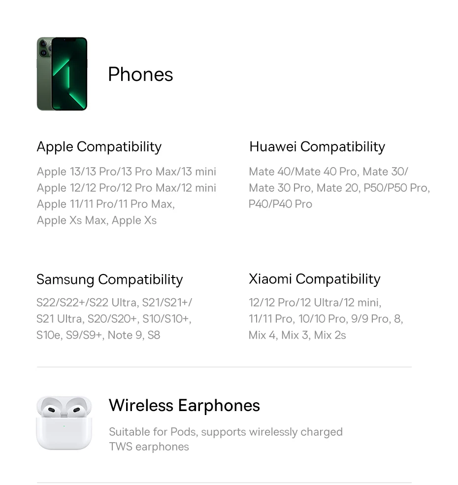 Baseus 20W Dual Wireless Chargers for iPhone 16 15 14 Airpod Pro Fast Qi Wireless Charger for Samsung Xiaomi 12 Pro Charging Pad