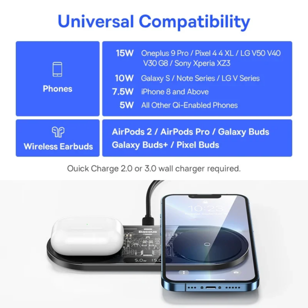 Baseus 20W Dual Wireless Charging Pad Fast Qi Charger for iPhone Samsung Xiaomi - Image 5