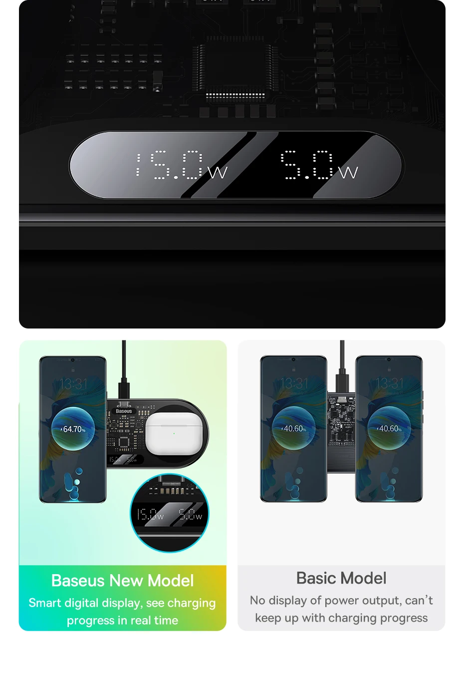Baseus 20W Dual Wireless Chargers for iPhone 16 15 14 Airpod Pro Fast Qi Wireless Charger for Samsung Xiaomi 12 Pro Charging Pad