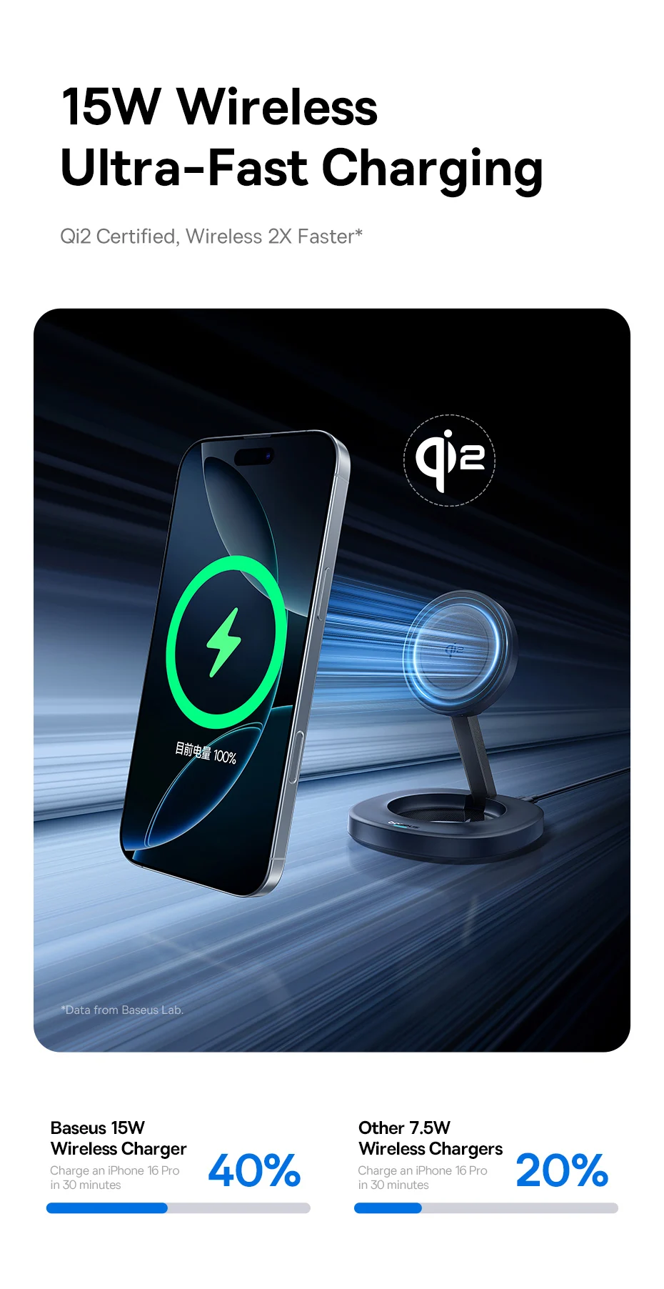 Baseus Qi2 15W Foldable Wireless Charger Stand Magnetic Adjustable Viewing Angle For iPhone 16 15 14 13 AirPods 2nd 3rd Gen Pro