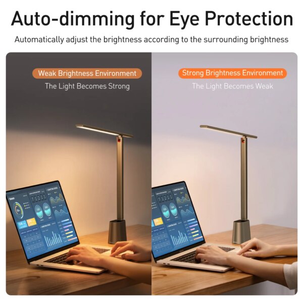 Baseus Smart Eye-Care LED Desk Lamp Auto Dimming Foldable Rechargeable 2200mAh 3 Color Temperatures - Image 6