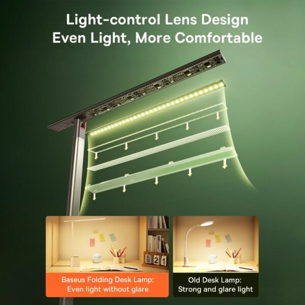 Baseus Smart Eye Protection Desk Lamp 180° Foldable Rechargeable Auto Dimming LED Reading Light - Image 4