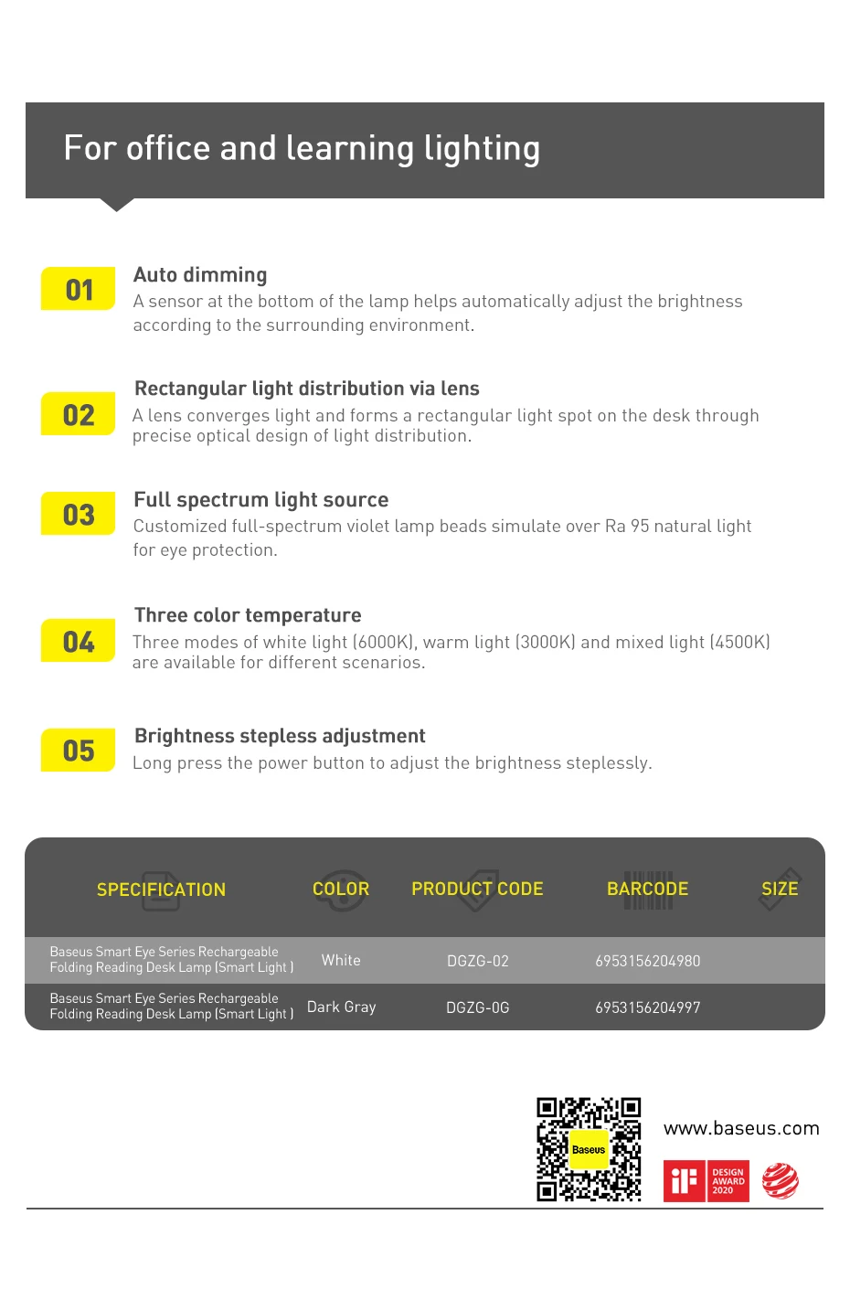 Baseus Desk Lamp 180° Foldable LED Table Lamp Rechargeable Auto Dimming Smart Eye Protection Study Reading Room Night Light Lamp