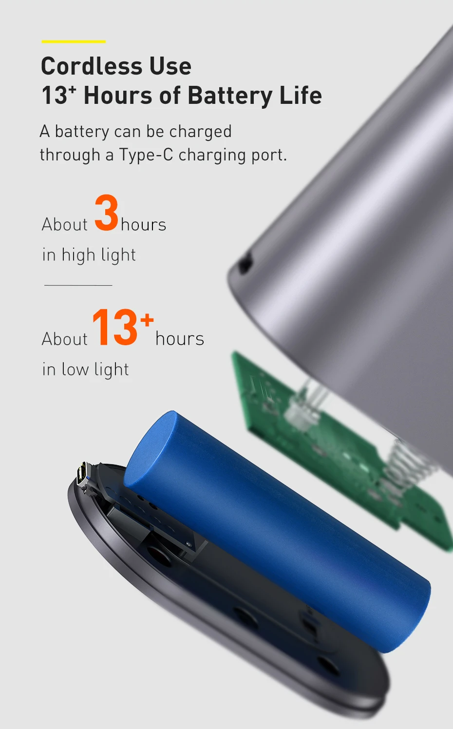 Baseus Desk Lamp 180° Foldable LED Table Lamp Rechargeable Auto Dimming Smart Eye Protection Study Reading Room Night Light Lamp