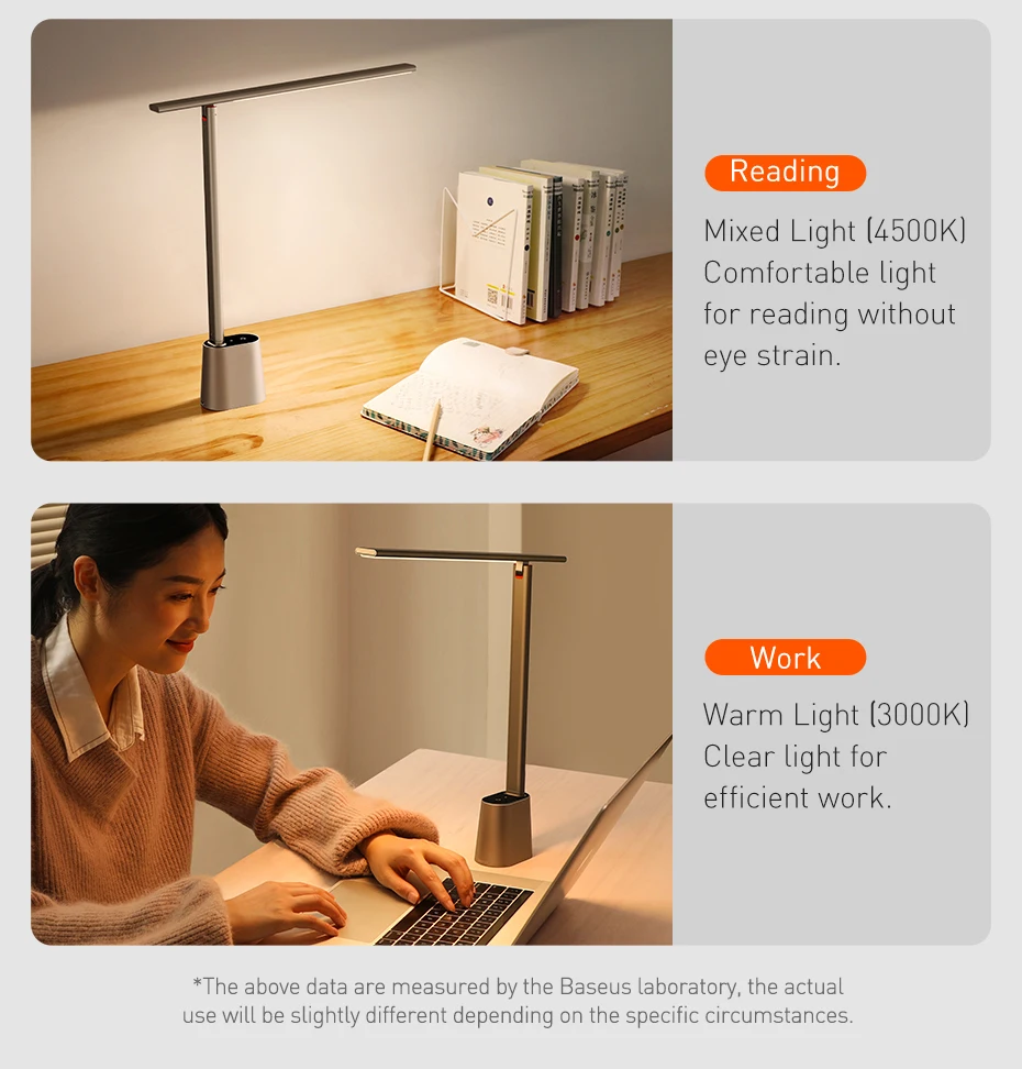 Baseus Desk Lamp 180° Foldable LED Table Lamp Rechargeable Auto Dimming Smart Eye Protection Study Reading Room Night Light Lamp