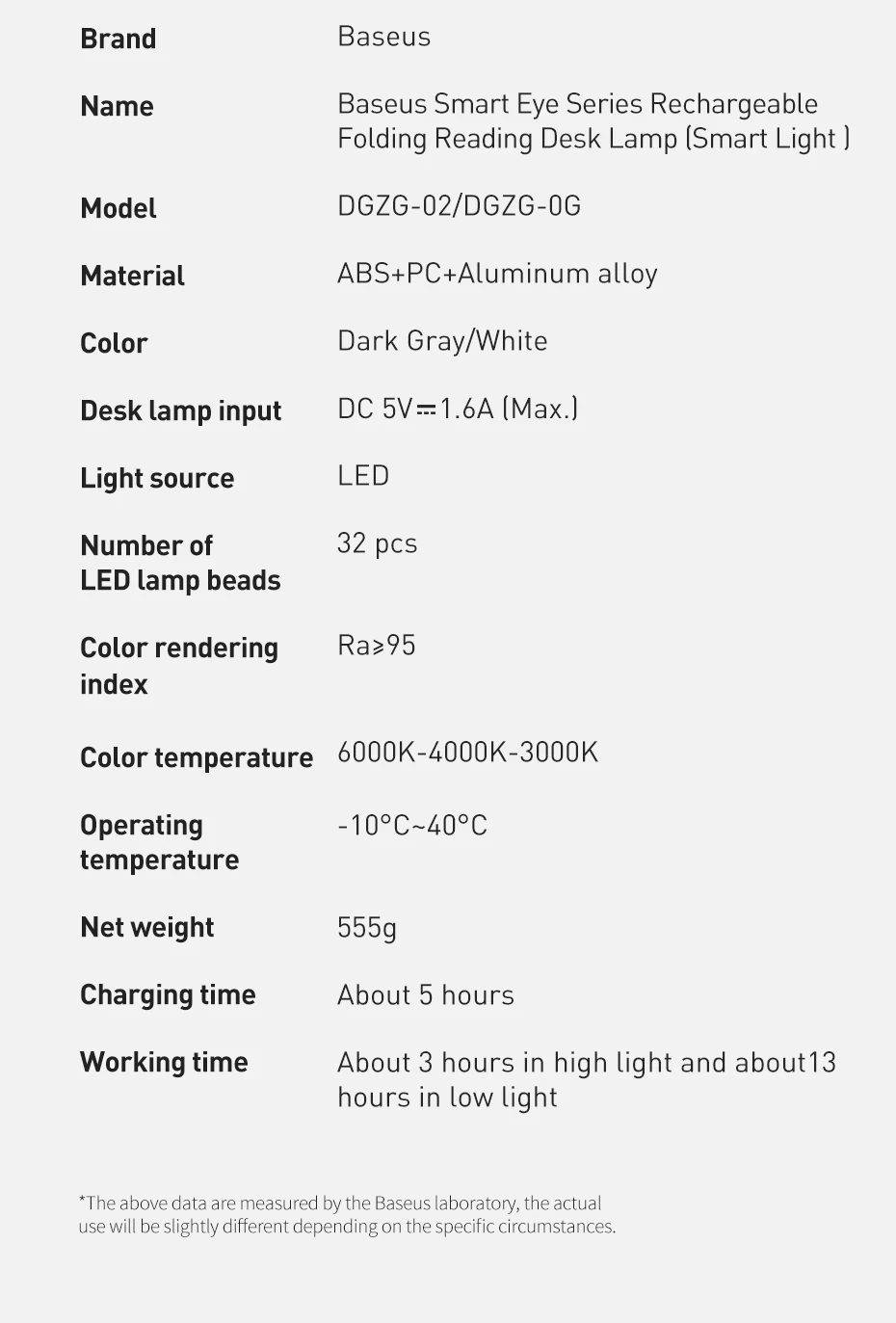 Baseus Desk Lamp 180° Foldable LED Table Lamp Rechargeable Auto Dimming Smart Eye Protection Study Reading Room Night Light Lamp