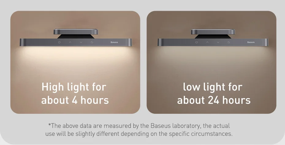 Baseus Magnetic Desk Lamp Dimmable LED Table Lamp USB Rechargeable Cabinet Closet Wardrobe Bedside Reading Hanging Night Light