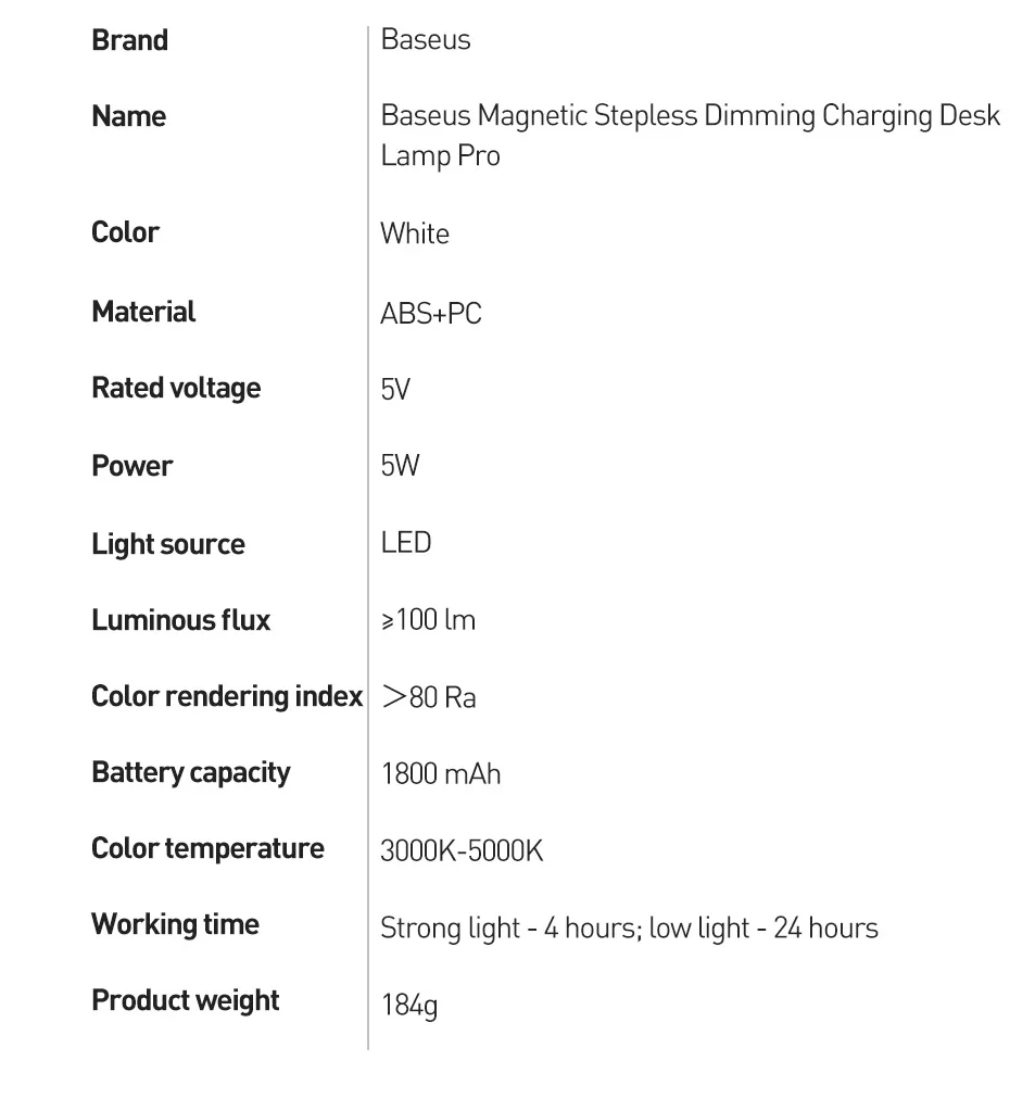 Baseus Magnetic Desk Lamp Dimmable LED Table Lamp USB Rechargeable Cabinet Closet Wardrobe Bedside Reading Hanging Night Light