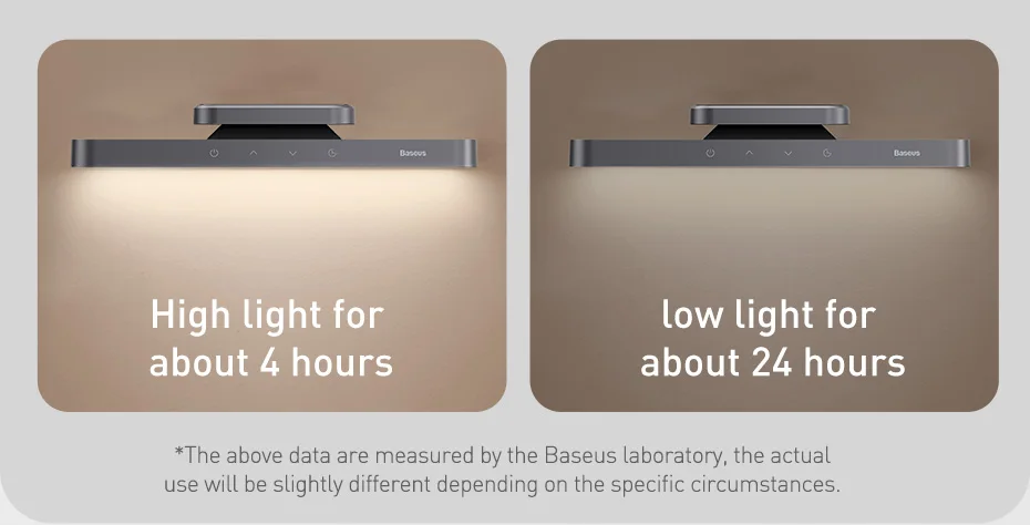 Baseus Magnetic Night Light Hanging LED Stepless Dimming Desk Lamp Rechargeable Kitchen Cabinet Table Light Bedroom Read Lamp