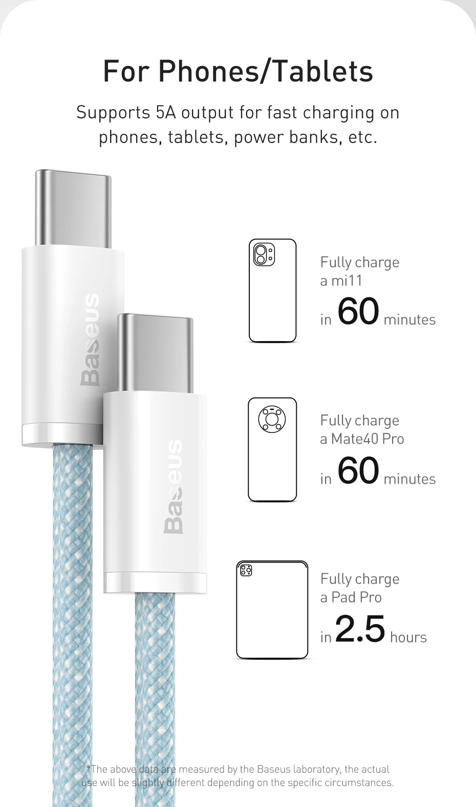 Baseus 100W USB C Cable For iPhone 16 15 Plus Pro Max Type C Cable For Macbook Pro ipad PD Fast Charger Cord Type-C Cable