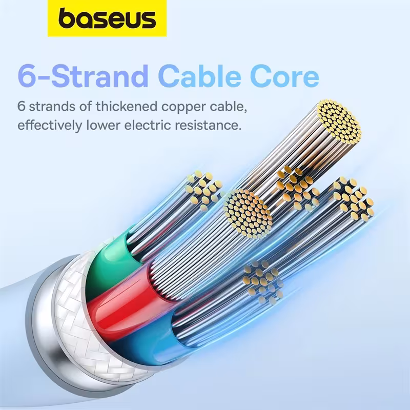 Baseus PD 100W USB C to USB C Fast Charging Cable for MacBook iPhone 16 15 Xiaomi Baseus PD 100W USB C to USB C Fast Charging Cable for MacBook iPhone 16 15 Xiaomi - Image 5