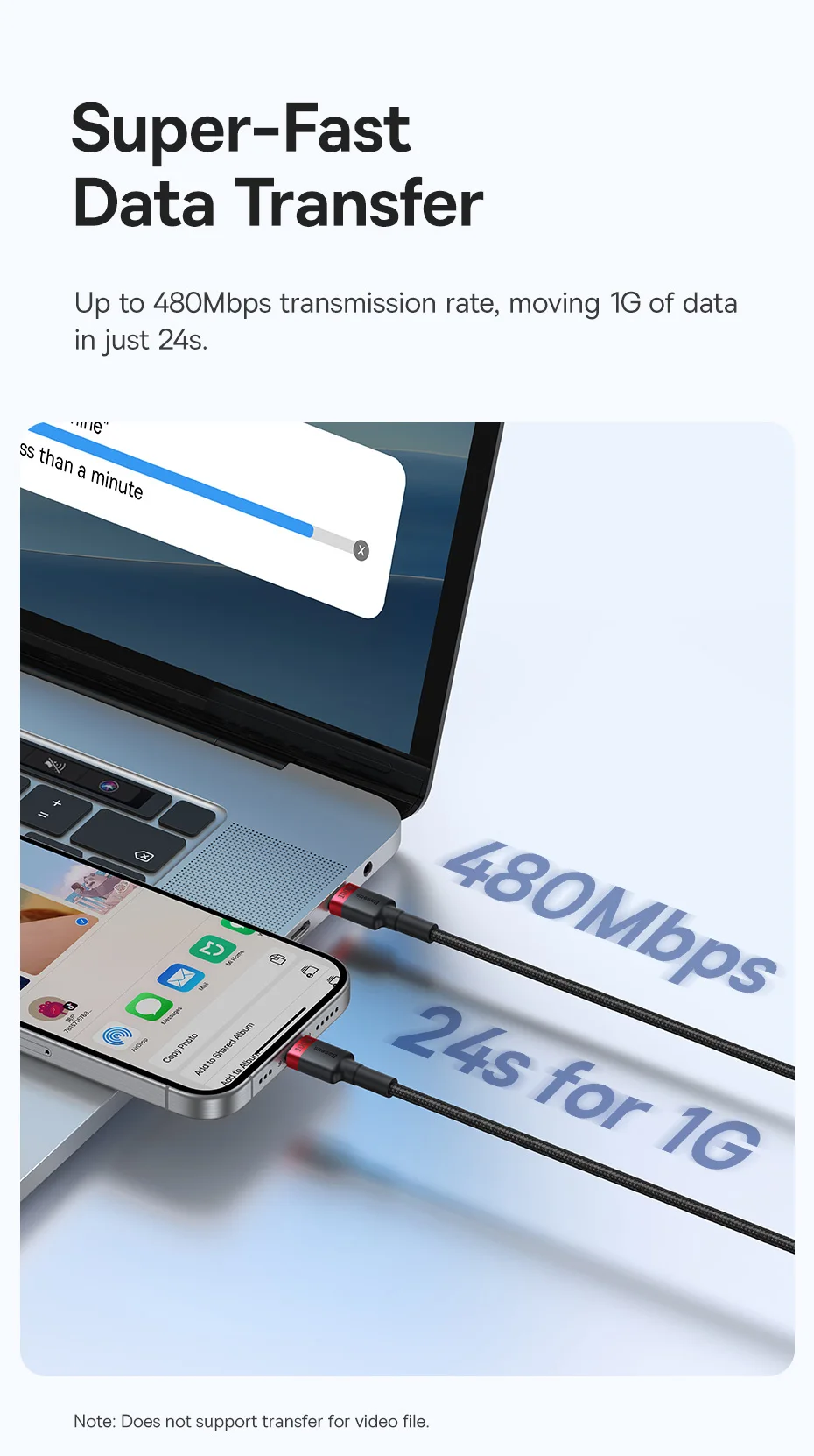 Baseus 2PCS 100W USB C To USB Type C Cable For iPhone 16 15 Plus Promax USB C Fast Charger Cord USB-C Type-c Cable For Macbook