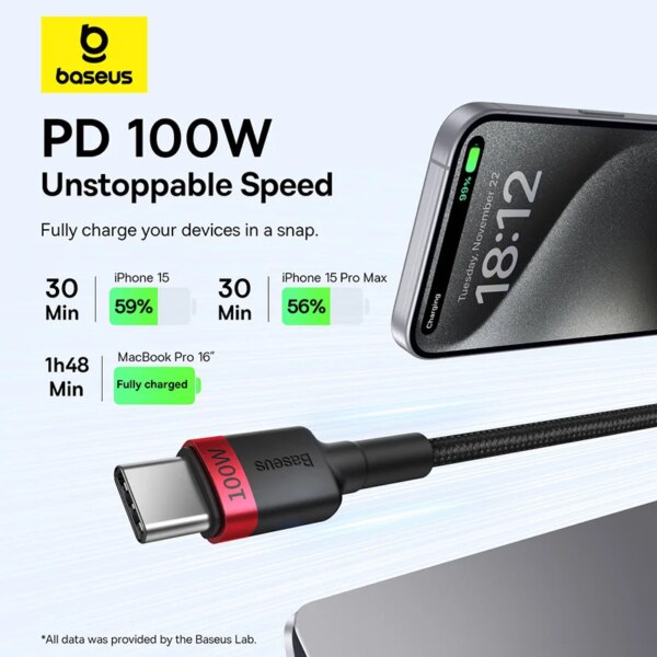 Baseus 100W USB C to USB C Fast Charging Cable 2-Pack for iPhone 15 MacBook - Image 4