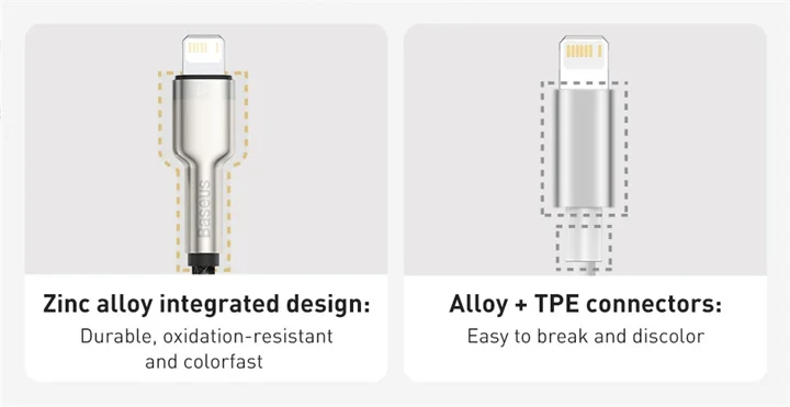 Baseus USB Cable for iPhone 14 11 12 Pro Max Xs Xr X 2.4A Fast Charging Cable for iPhone Cable 7 SE 8 Plus Charger for iPad air