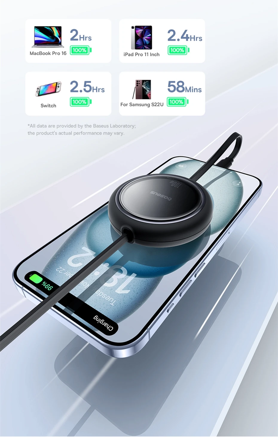 Baseus 2/5PCS Retractable 100W USB C Cable For iPhone 16 15 ProMax Fast Charger Cable For MacBook iPad Type C For Xiaomi Samsung