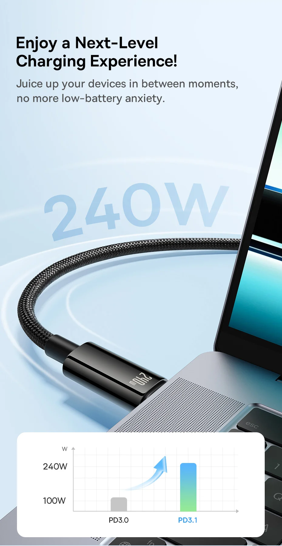 Baseus 240W Super Fast Charge Type-C Cable 6A For Xiaomi 12Pro Redmi K50 Note 11Pro Quick Charge USB Cable For Macbook Baseus 240W Super Fast Charge Type-C Cable 6A For Xiaomi 12Pro Redmi K50 Note 11Pro Quick Charge USB Cable For Macbook