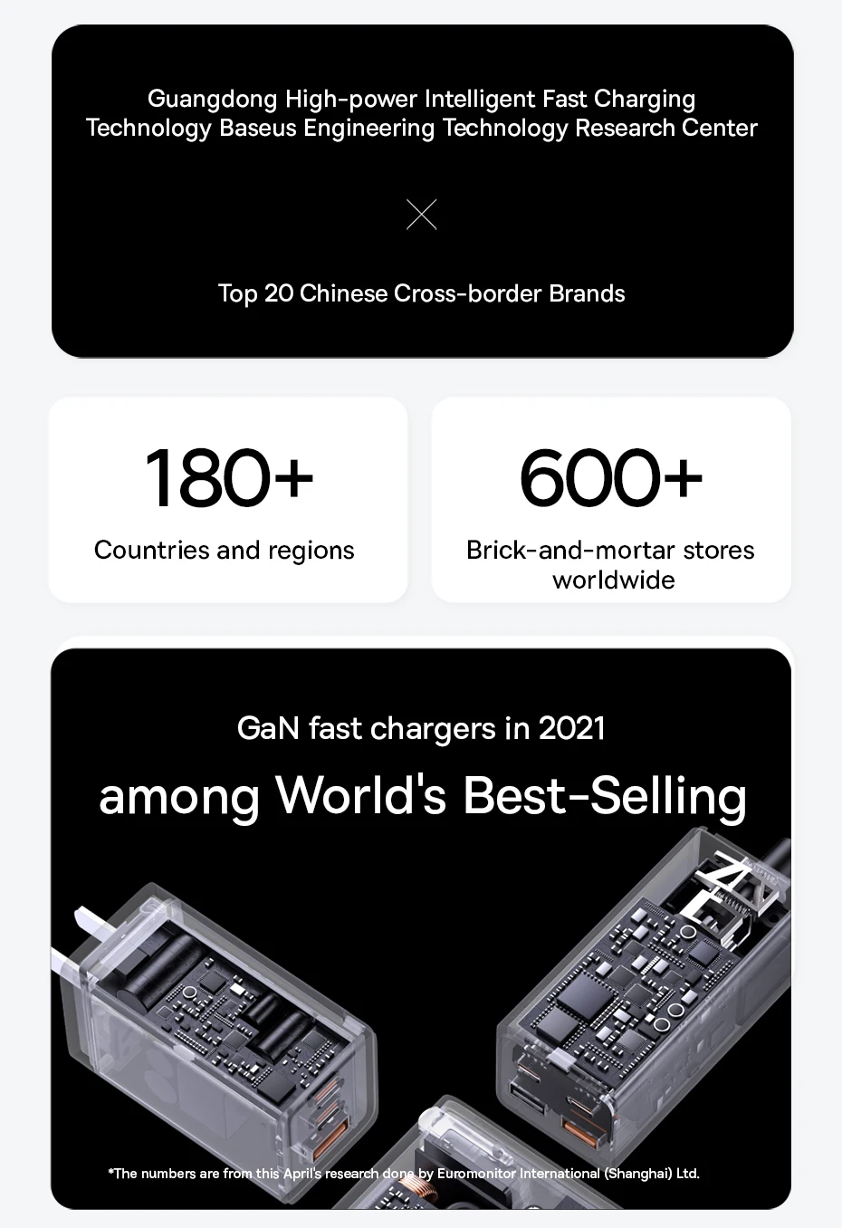 Baseus 240W Super Fast Charge Type-C Cable 6A For Xiaomi 12Pro Redmi K50 Note 11Pro Quick Charge USB Cable For Macbook Baseus 240W Super Fast Charge Type-C Cable 6A For Xiaomi 12Pro Redmi K50 Note 11Pro Quick Charge USB Cable For Macbook