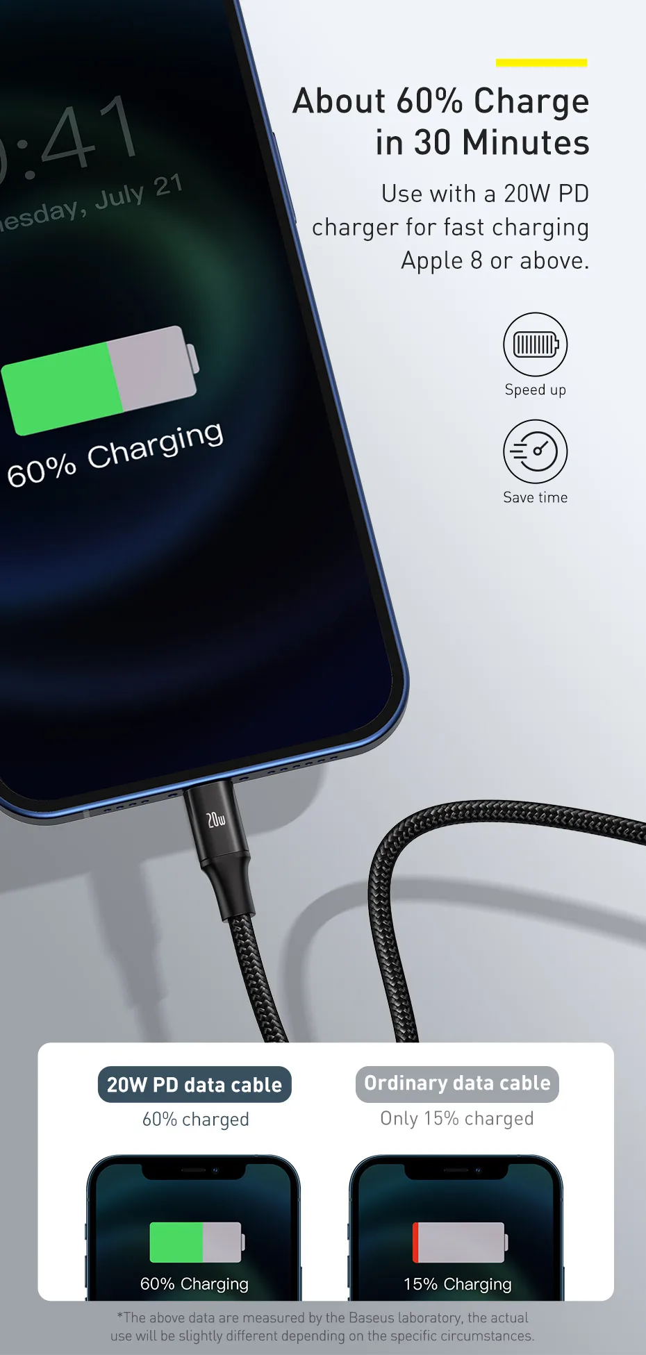 Baseus 20W PD 3 in 1 USB Type C Cable for iPhone 15 14 13 12 Xs Max Charger Cable for MacBook iPad Pro Samsung Xiaomi USB Cable