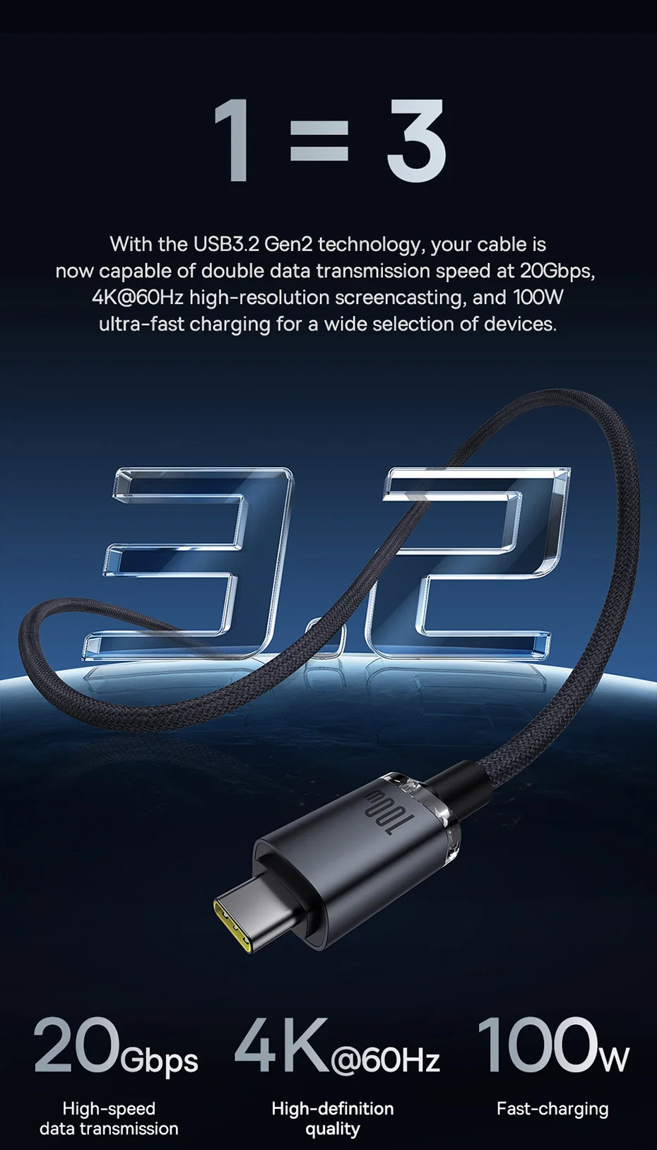 Baseus USB3.2 20Gbps Data Cable 4K@60Hz 100W USB C Cable for iPhone 15 MacBook iPad Pro Fast Charging Cable For Xiaomi Samsung