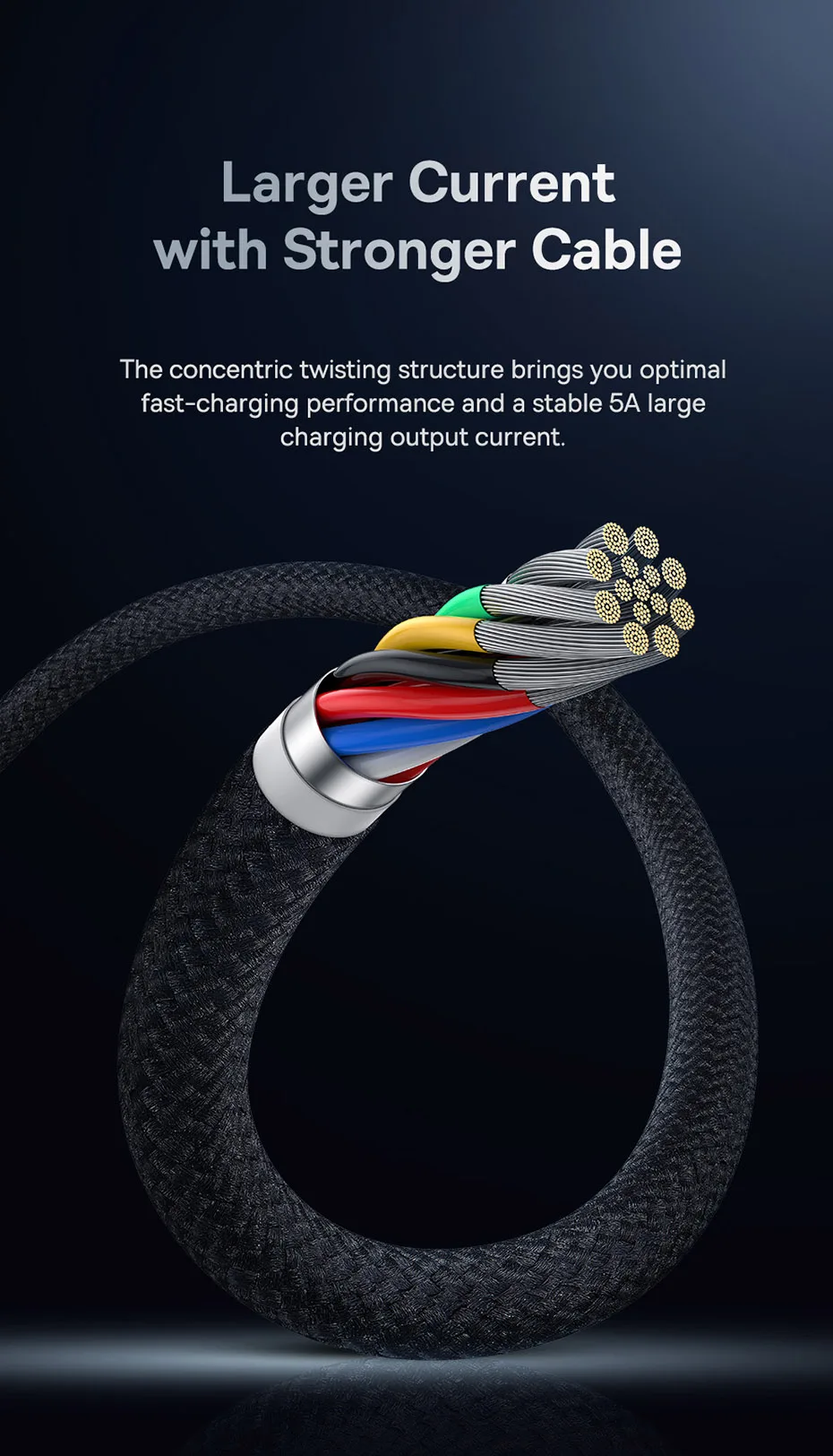 Baseus USB3.2 20Gbps Data Cable 4K@60Hz 100W USB C Cable for iPhone 15 MacBook iPad Pro Fast Charging Cable For Xiaomi Samsung