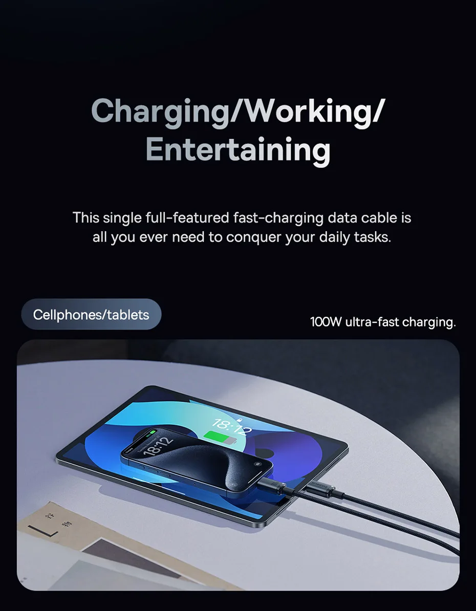 Baseus USB3.2 20Gbps Data Cable 4K@60Hz 100W USB C Cable for iPhone 15 MacBook iPad Pro Fast Charging Cable For Xiaomi Samsung