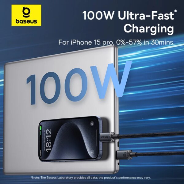 Baseus Crystal Shine USB3.2 USB-C to USB-C Cable 100W 20Gbps 4K@60Hz Fast Charging Data Cable - Image 3