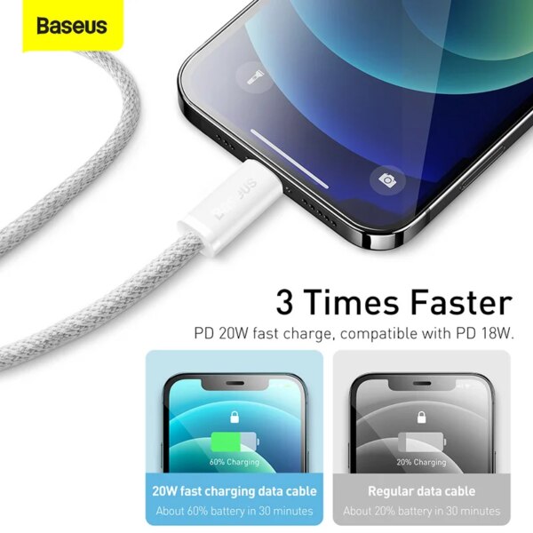 Baseus Dynamic Series 20W Type-C to Lightning Fast Charging Cable for iPhone iPad - Image 5