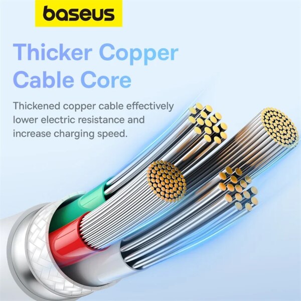 Baseus Pudding Series USB-C Fast Charging Cable 100W TPE Soft Wire for Huawei Honor Samsung - Image 5