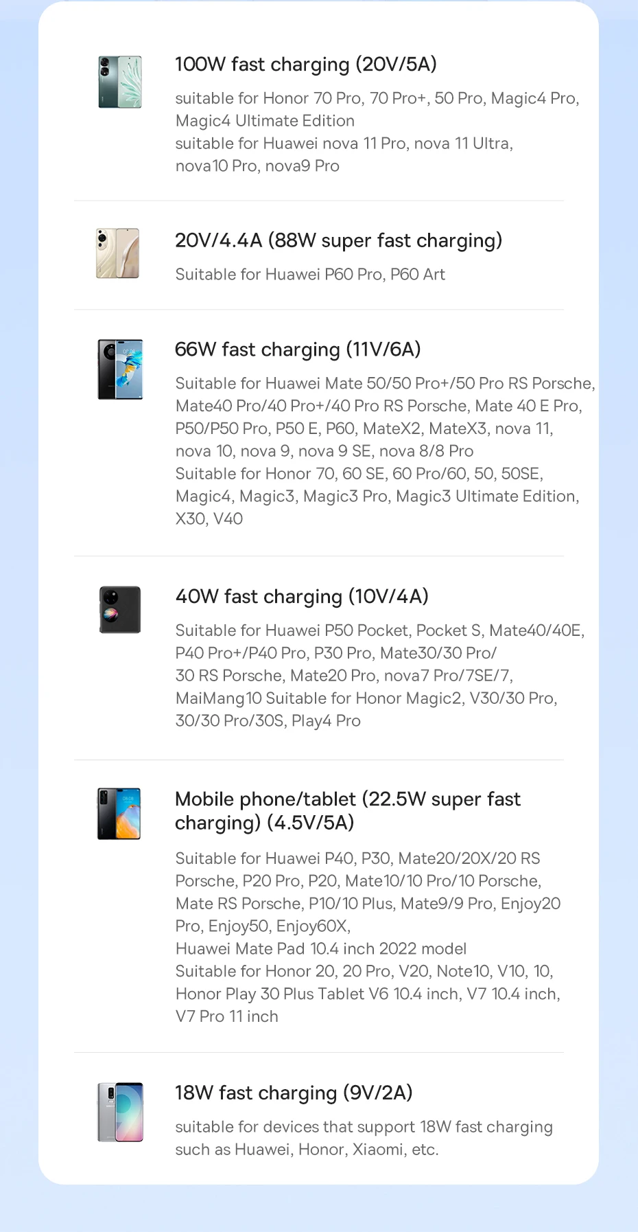 Baseus USB Type C Cable For Realme Huawei Pro Fast Charging Wire USB-C Charger Data Cord For Samsung Oneplus Poco F3 Soft TPE