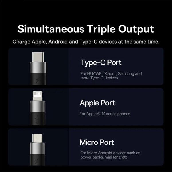 Baseus 3-in-1 Fast Charging Cable 3.5A USB C Micro iPhone Charger for Samsung Xiaomi Macbook - Image 3