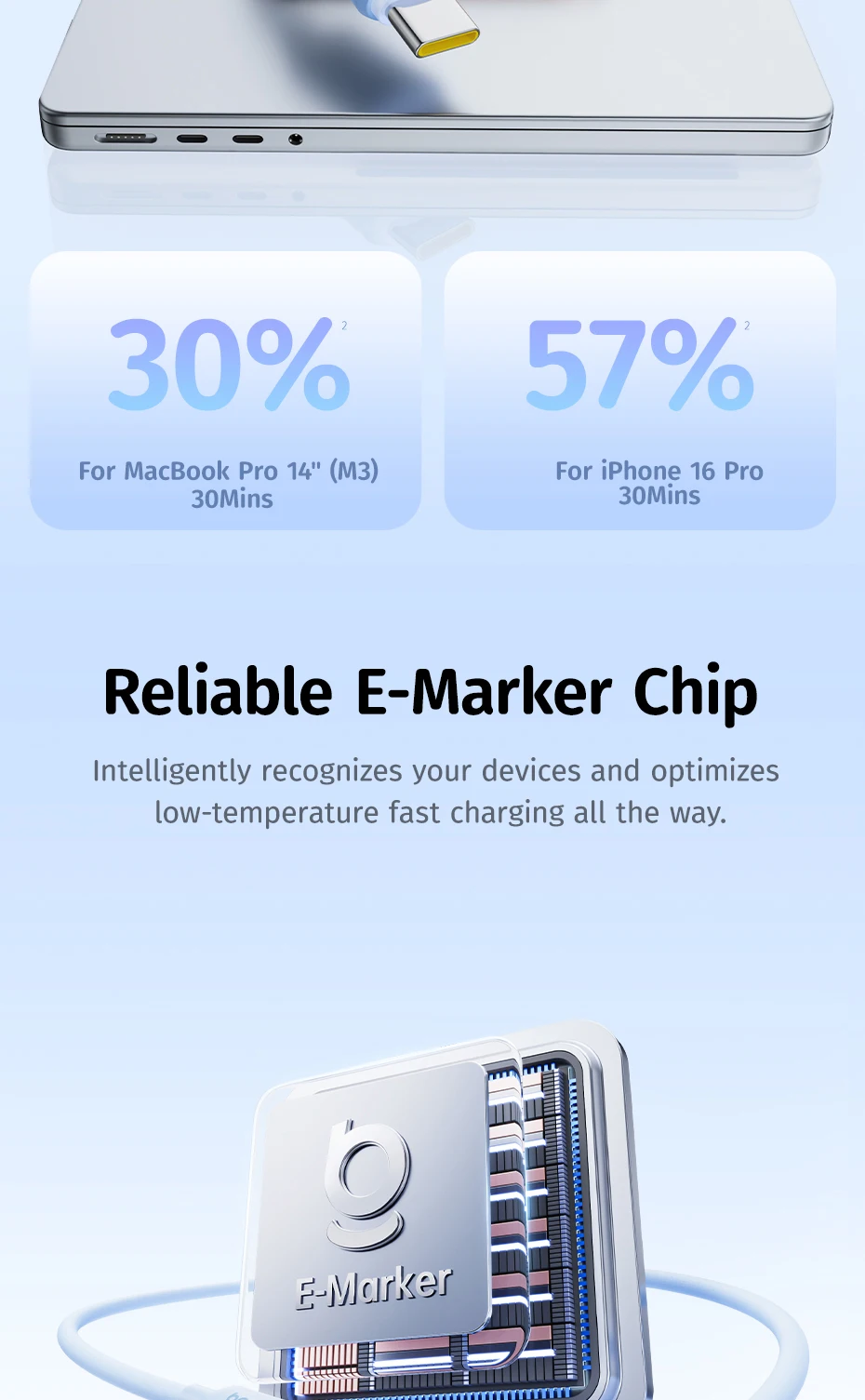 Baseus Foamed Silicone USB C Cable For iPhone 16 15 Self-organizing 100W Type C Cable For Macbook Samsung Xiaomi Fast Charging