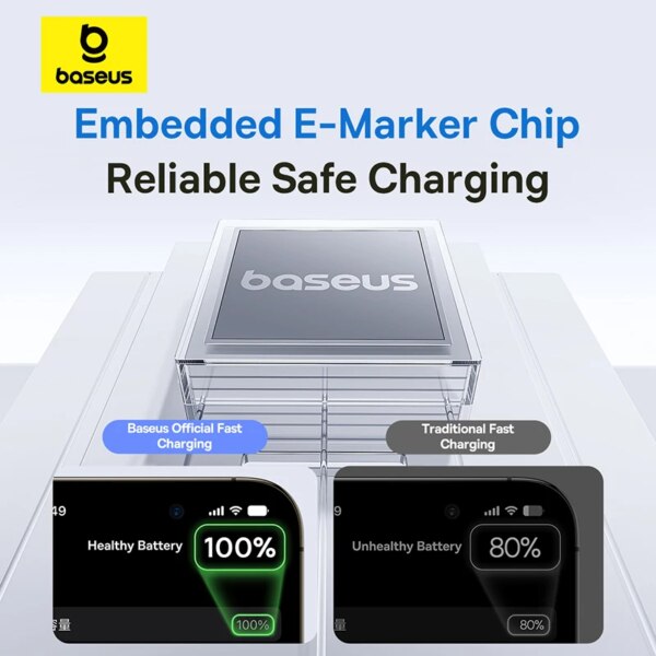 Baseus Display 2 USB-C to USB-C Fast Charging Cable 100W with LED Power Display - Image 5