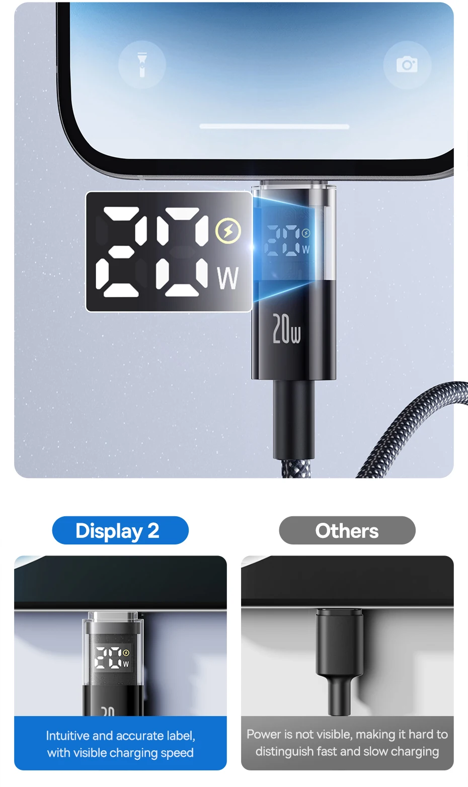 Baseus 20W USB C Cable For iPhone 14 13 12 LED Display USB Cable Type C for iPad Pro Fast Charging Data Wire