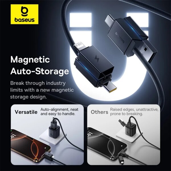 Baseus 4-in-1 USB Fast Charging Cable 60W PD for iPhone 16 15 Pro Max iPad Laptop - Image 4