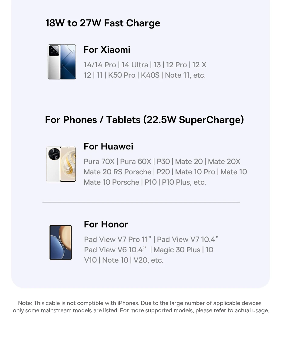 Baseus 100W USB Cable For Huawei Honor LED Display USB Cable Type C for Tablet Fast Charging Data Wire For Xiaomi 14