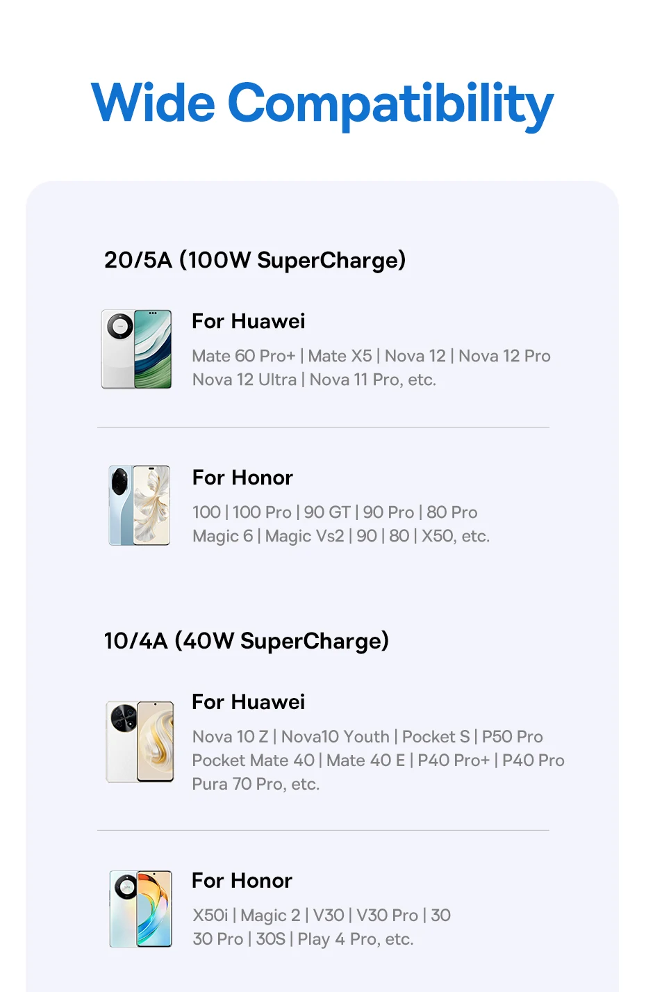Baseus 100W USB Cable For Huawei Honor LED Display USB Cable Type C for Tablet Fast Charging Data Wire For Xiaomi 14