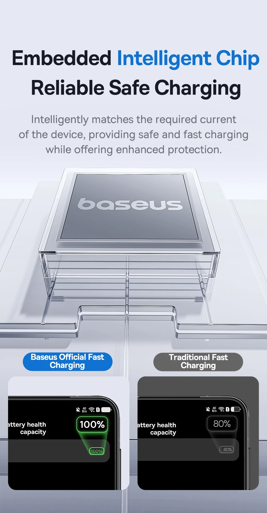 Baseus 100W USB Cable For Huawei Honor LED Display USB Cable Type C for Tablet Fast Charging Data Wire For Xiaomi 14