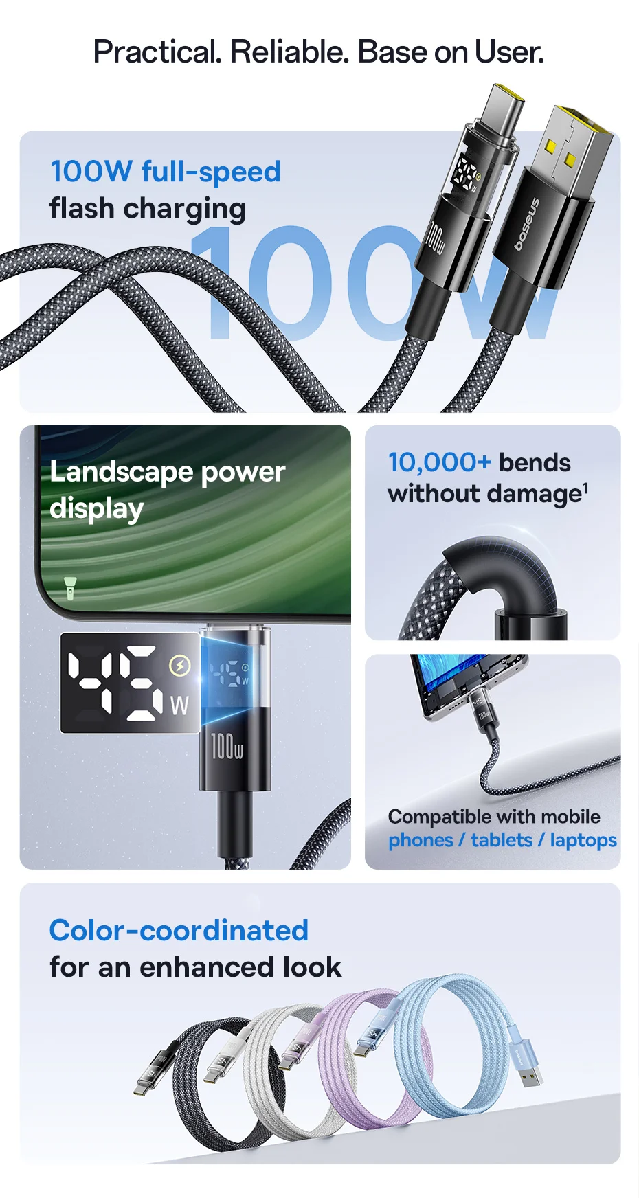Baseus 100W USB Cable For Huawei Honor LED Display USB Cable Type C for Tablet Fast Charging Data Wire For Xiaomi 14