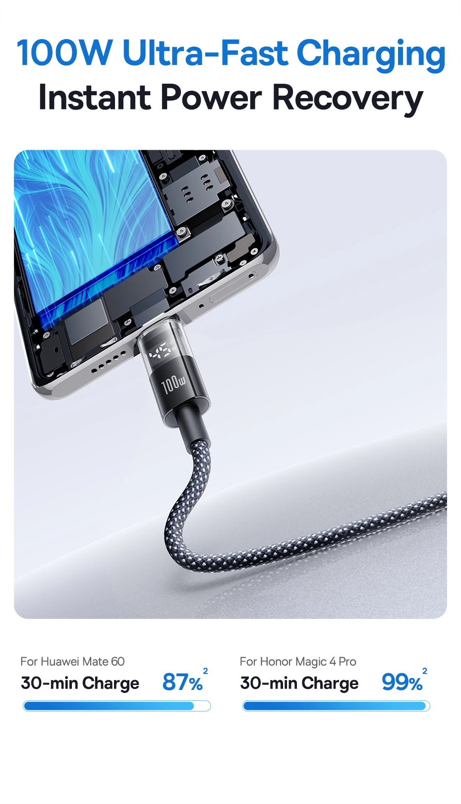 Baseus 100W USB Cable For Huawei Honor LED Display USB Cable Type C for Tablet Fast Charging Data Wire For Xiaomi 14