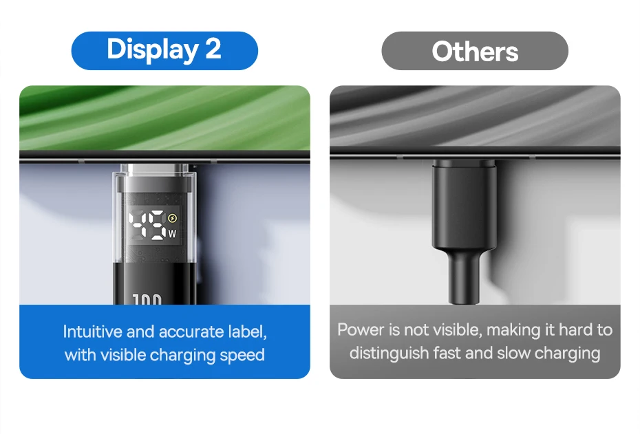 Baseus 100W USB Cable For Huawei Honor LED Display USB Cable Type C for Tablet Fast Charging Data Wire For Xiaomi 14